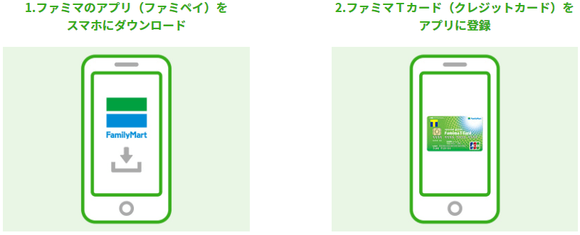 ファミマTカード→ファミペイチャージ方法