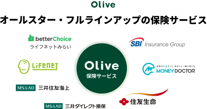 Olive保険サービス　概要